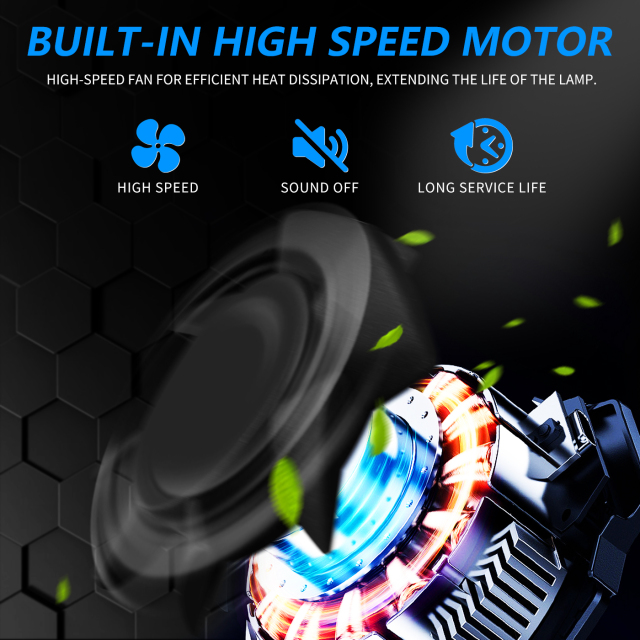 M6 Series 6500K Pure White LED Headlight Bulbs – 130W Multi-Copper Tube Cooling,Sungmo LED Lighting,M6 Series 6500K Pure White LED Headlight Bulbs – 130W Multi-Copper Tube Cooling