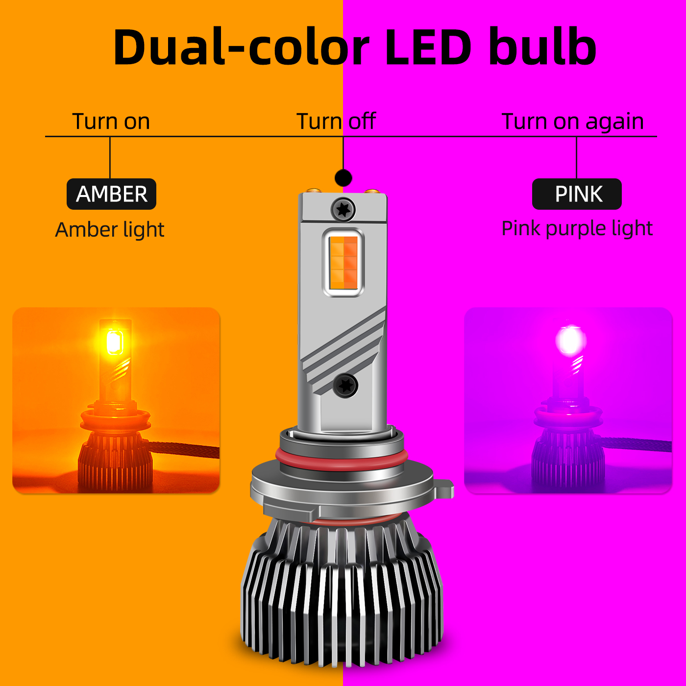 Sungmo M6A Series Dual-Color LED Headlight – Amber & Pink Purple Switchable,Sungmo LED Lighting,M6A Dual-Color LED Headlight– Amber & Pink Purple Switchable