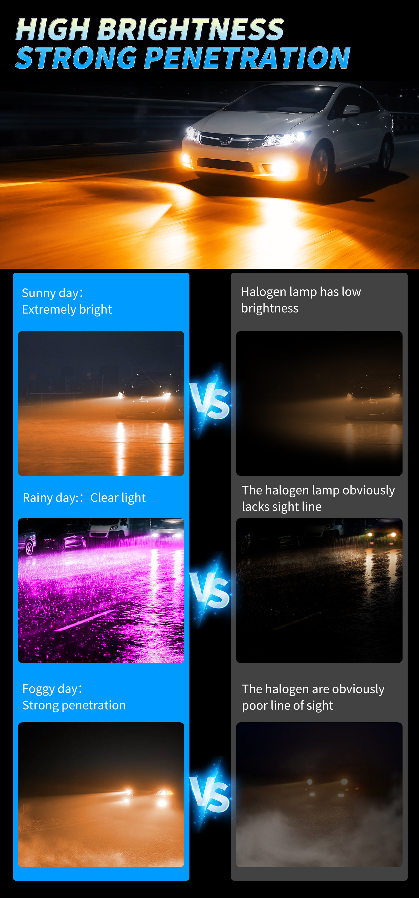 Sungmo M6A Series Dual-Color LED Headlight – Amber & Pink Purple Switchable,Sungmo LED Lighting,M6A Dual-Color LED Headlight– Amber & Pink Purple Switchable