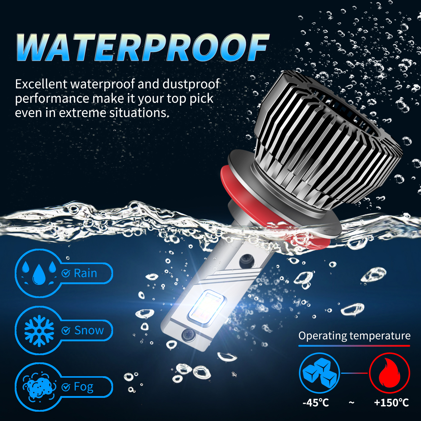 Sungmo M6B Series Dual-Color LED Headlight – White & Blue Switchable,Sungmo LED Lighting,M6B Dual-Color LED Headlight – White & Blue Switchable