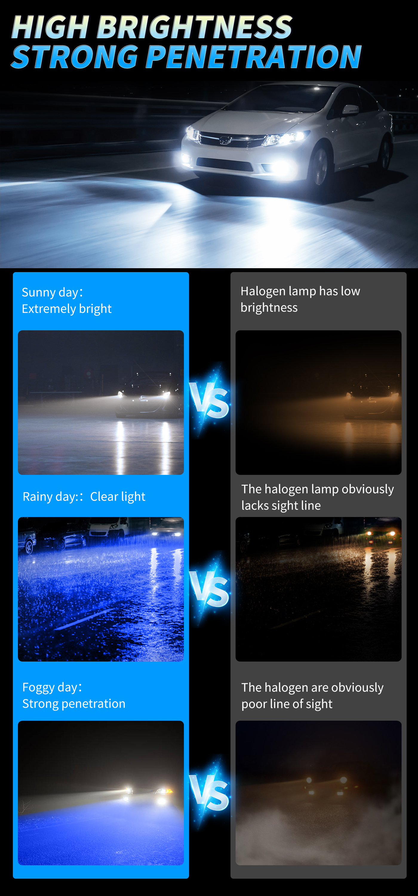 Sungmo M6B Series Dual-Color LED Headlight – White & Blue Switchable,Sungmo LED Lighting,M6B Dual-Color LED Headlight – White & Blue Switchable
