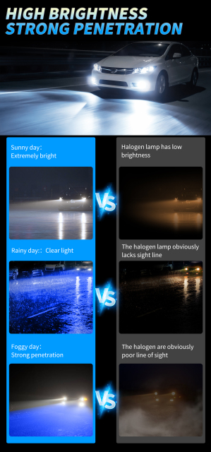 Sungmo M6B Series Dual-Color LED Headlight – White & Blue Switchable,Sungmo LED Lighting,M6B Dual-Color LED Headlight – White & Blue Switchable