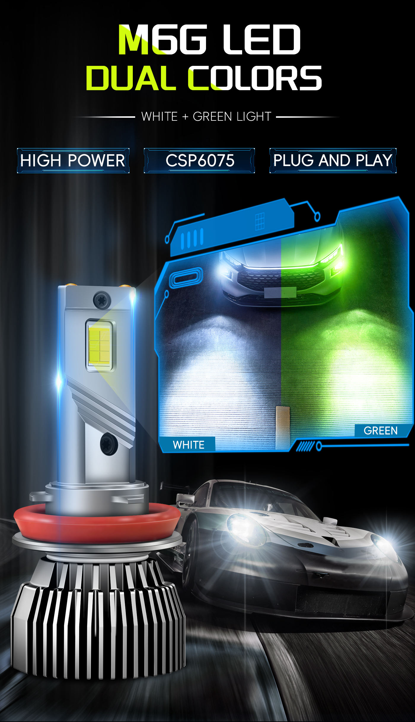 Sungmo M6G Series Dual-Color LED Headlight – White & Lime Green Switchable,Sungmo LED Lighting,M6G Dual-Color LED Headlight –White & Lime Green Switchable