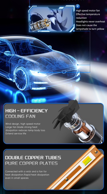 Sungmo M6G Series Dual-Color LED Headlight – White & Lime Green Switchable,Sungmo LED Lighting,M6G Dual-Color LED Headlight –White & Lime Green Switchable