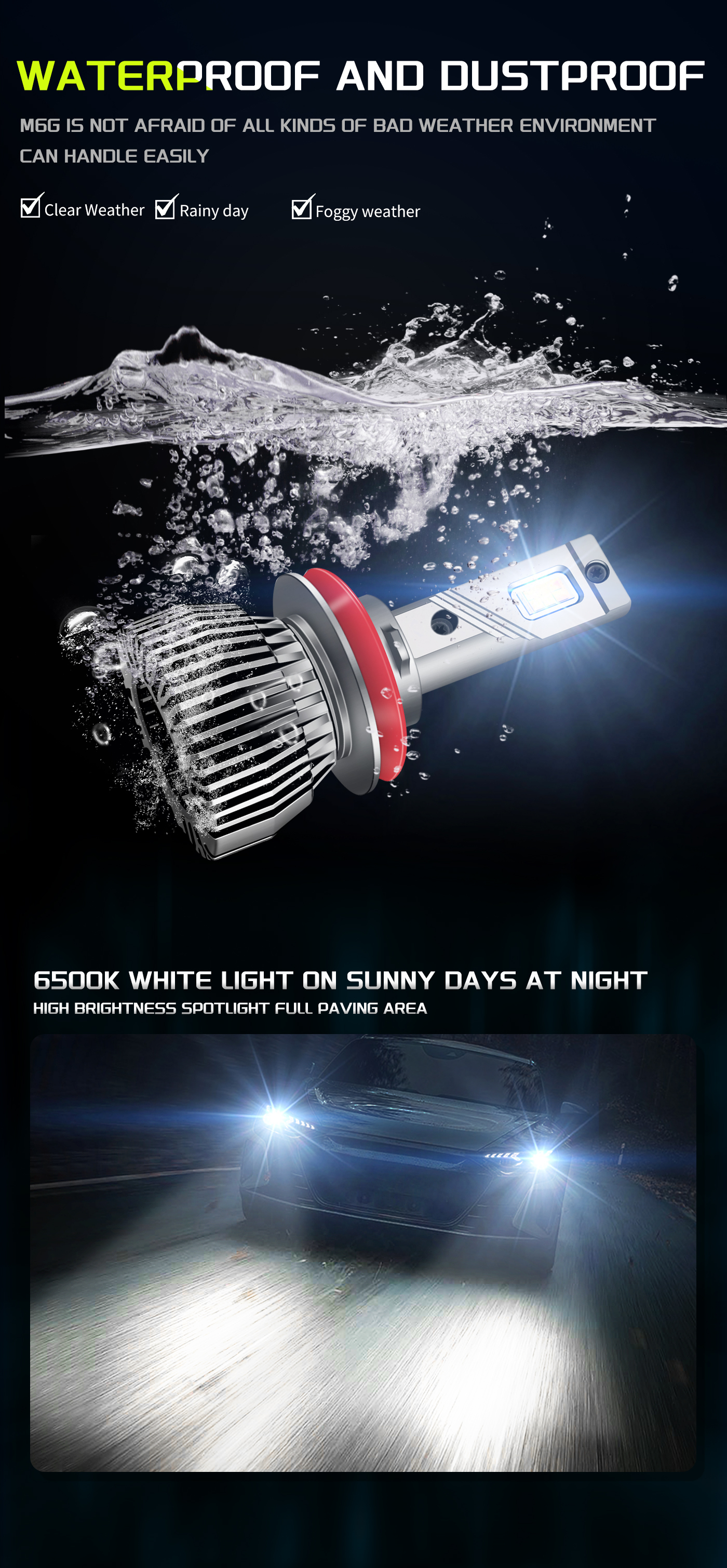 Sungmo M6G Series Dual-Color LED Headlight – White & Lime Green Switchable,Sungmo LED Lighting,M6G Dual-Color LED Headlight –White & Lime Green Switchable