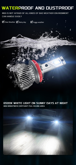 Sungmo M6G Series Dual-Color LED Headlight – White & Lime Green Switchable,Sungmo LED Lighting,M6G Dual-Color LED Headlight –White & Lime Green Switchable