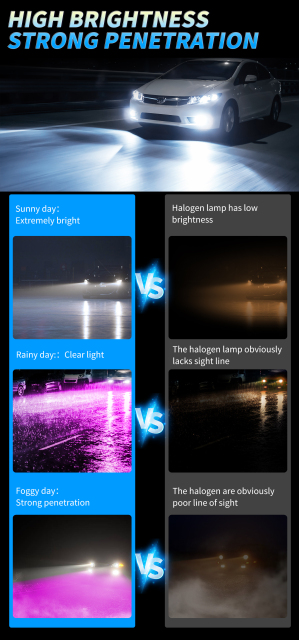Sungmo M6P Series Dual-Color LED Headlight – White & Pink Purple Switchable,Sungmo LED Lighting,M6P Dual-Color LED Headlight –White & Pink Purple Switchable