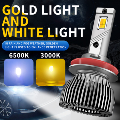 Sungmo M6Y Series Dual-Color LED Headlight – White & Golden Yellow Switchable,Sungmo LED Lighting,M6Y Dual-Color LED Headlight–White& Golden Yellow Switchable