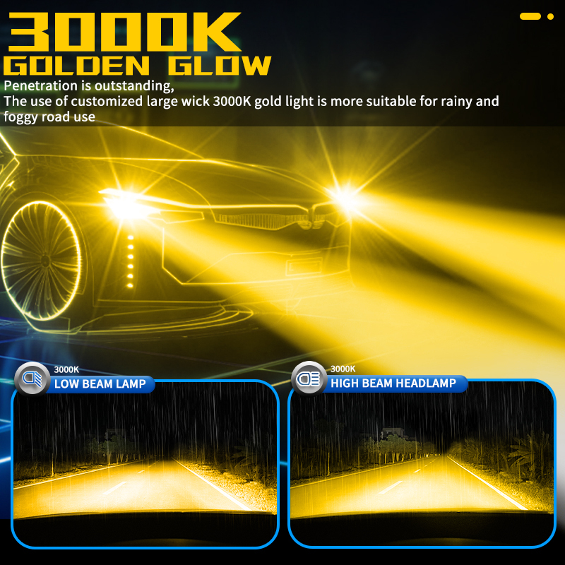 Sungmo M6Y Series Dual-Color LED Headlight – White & Golden Yellow Switchable,Sungmo LED Lighting,M6Y Dual-Color LED Headlight–White& Golden Yellow Switchable