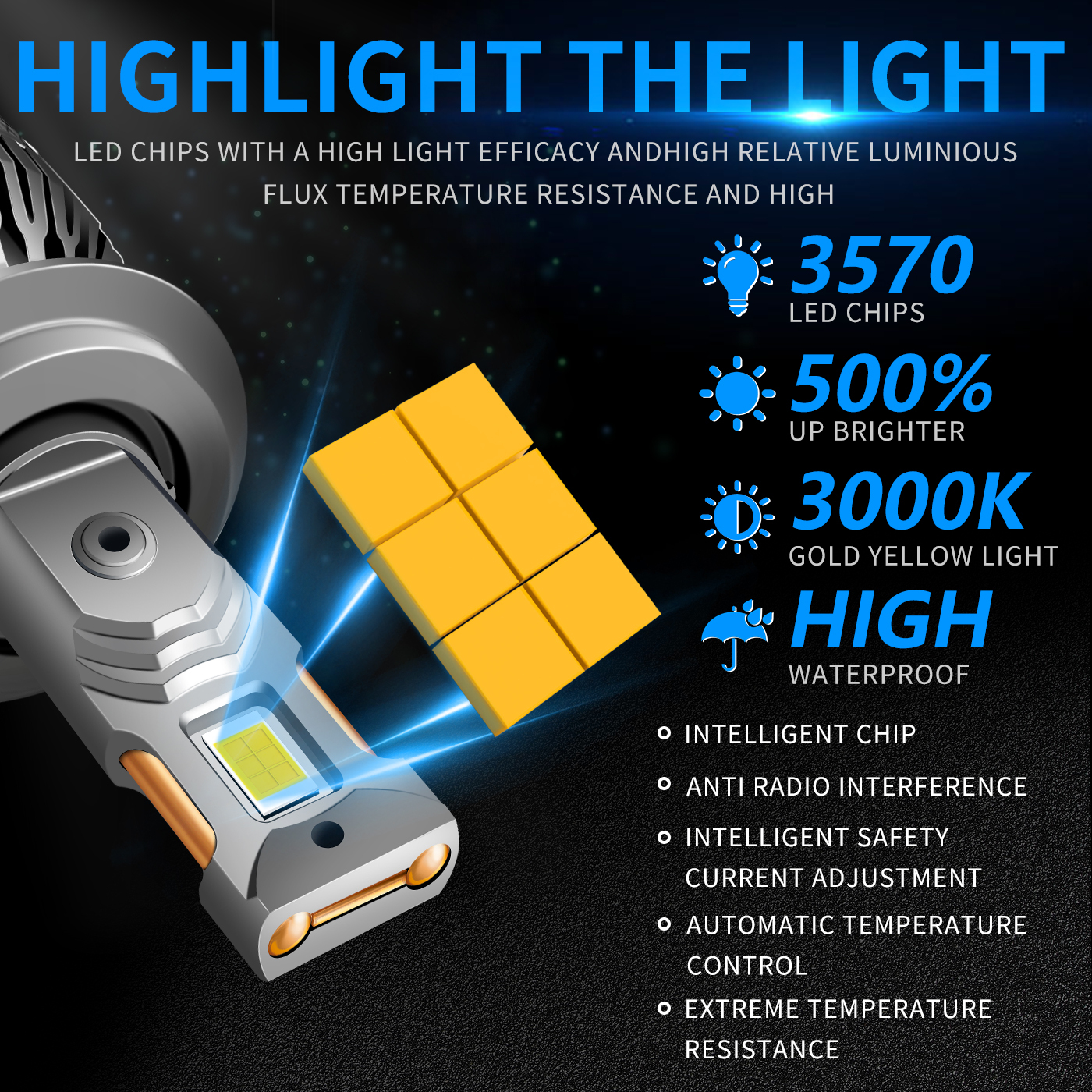 Sungmo M7 Series 3000K Golden Yellow LED Headlight – 140W Multi-Copper Tube Cooling,Sungmo LED Lighting,M7 Series 3000K Golden Yellow LED Headlight – 140W