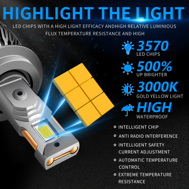 Sungmo M7 Series 3000K Golden Yellow LED Headlight – 140W Multi-Copper Tube Cooling,Sungmo LED Lighting,M7 Series 3000K Golden Yellow LED Headlight – 140W