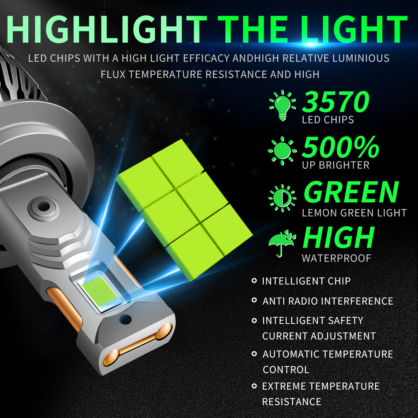 Sungmo M7 Series Lime Green LED Headlight – 140W Multi-Copper Tube Cooling,Sungmo LED Lighting,M7 Series Lime Green LED Headlight – 140W