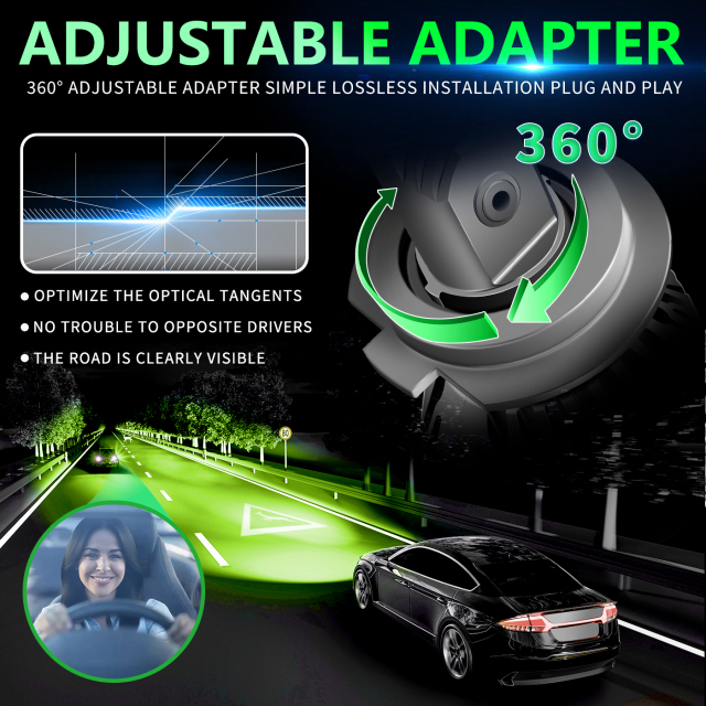 Sungmo M7 Series Lime Green LED Headlight – 140W Multi-Copper Tube Cooling,Sungmo LED Lighting,M7 Series Lime Green LED Headlight – 140W