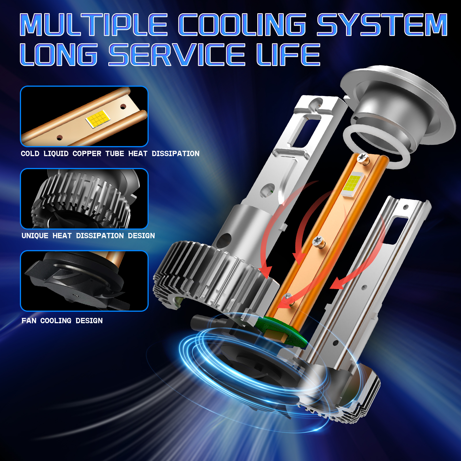 Sungmo M76 Series LED Headlight – 130W Dual Copper Tube,Sungmo LED Lighting,M76 Series LED Headlight – 130W Bright Letter Edition
