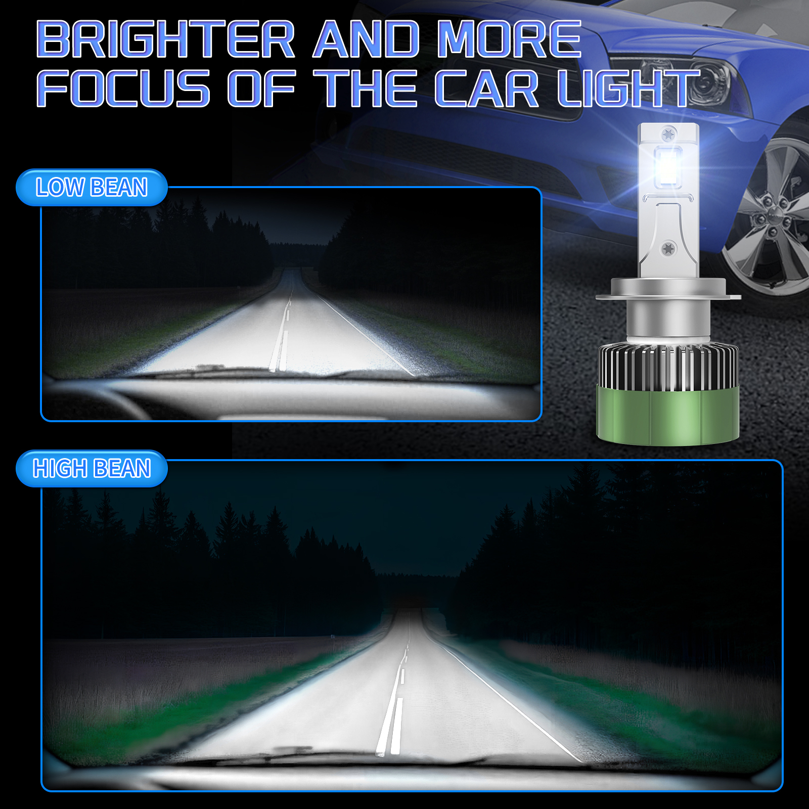 Sungmo M76 Series LED Headlight – 130W Dual Copper Tube,Sungmo LED Lighting,M76 Series LED Headlight – 130W Bright Letter Edition