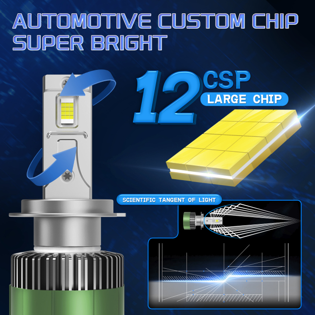 Sungmo M76 Series LED Headlight – 130W Dual Copper Tube,Sungmo LED Lighting,M76 Series LED Headlight – 130W Bright Letter Edition