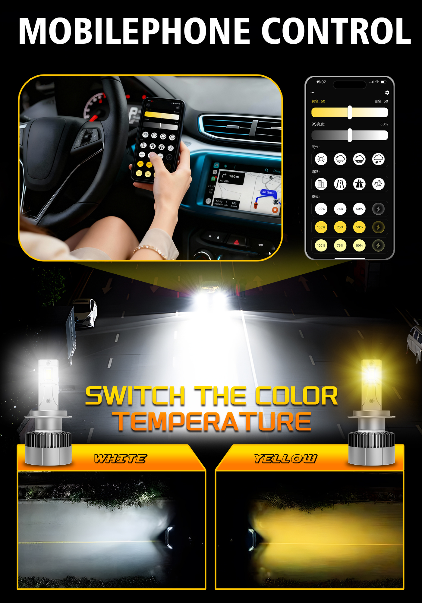 Sungmo M77 Series APP-Controlled LED Headlight – 120W Dual Copper Tube,Sungmo LED Lighting,M77 APP-Controlled LED Headlight – 120W Dimming 3000K-6500K