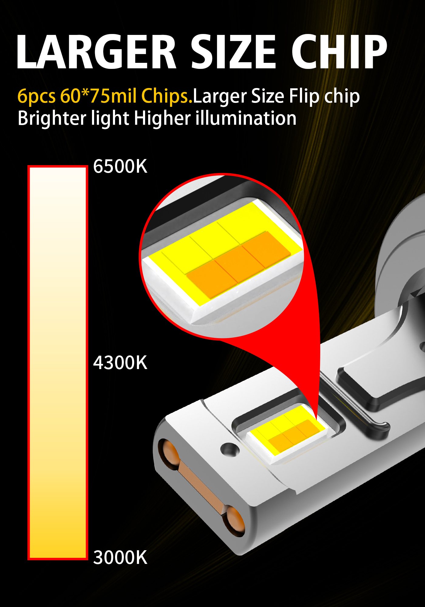 Sungmo M77 Series APP-Controlled LED Headlight – 120W Dual Copper Tube,Sungmo LED Lighting,M77 APP-Controlled LED Headlight – 120W Dimming 3000K-6500K