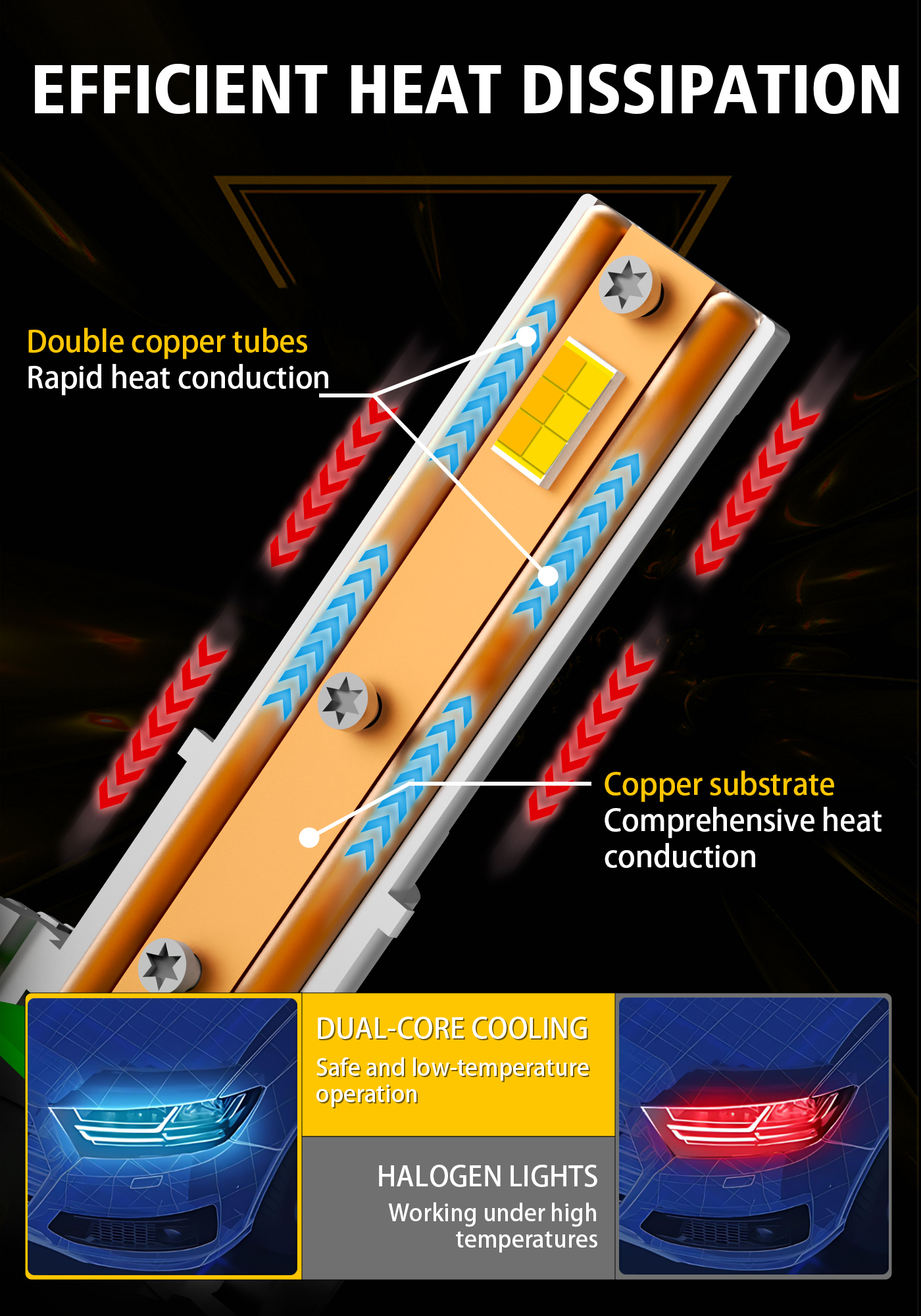 Sungmo M77 Series APP-Controlled LED Headlight – 120W Dual Copper Tube,Sungmo LED Lighting,M77 APP-Controlled LED Headlight – 120W Dimming 3000K-6500K