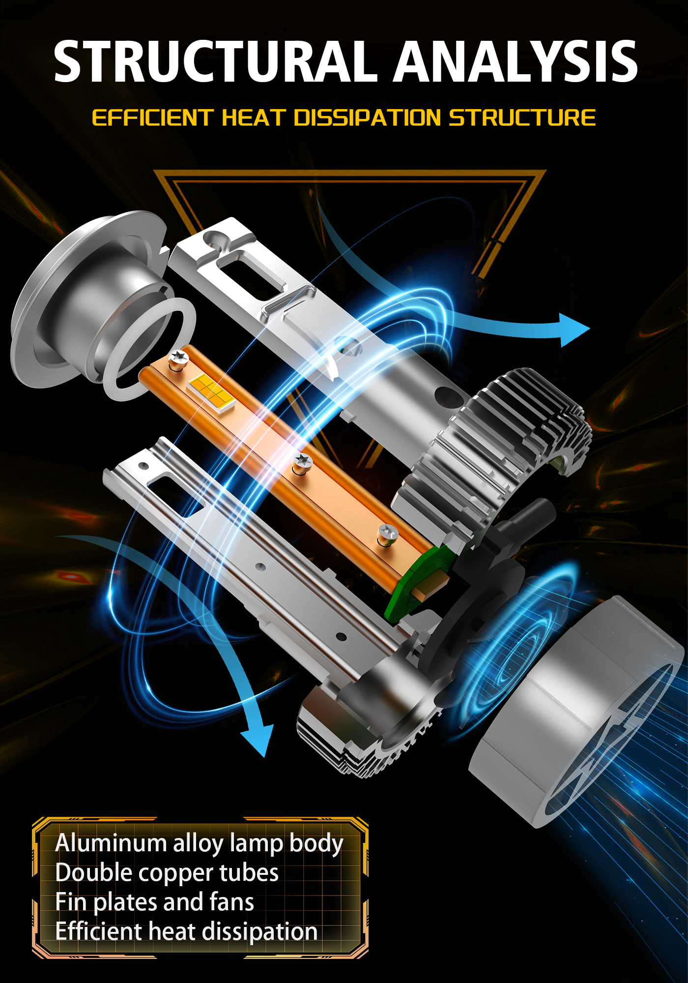 Sungmo M77 Series APP-Controlled LED Headlight – 120W Dual Copper Tube,Sungmo LED Lighting,M77 APP-Controlled LED Headlight – 120W Dimming 3000K-6500K