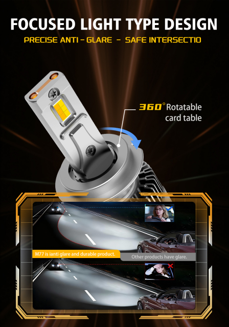 Sungmo M77 Series APP-Controlled LED Headlight – 120W Dual Copper Tube,Sungmo LED Lighting,M77 APP-Controlled LED Headlight – 120W Dimming 3000K-6500K