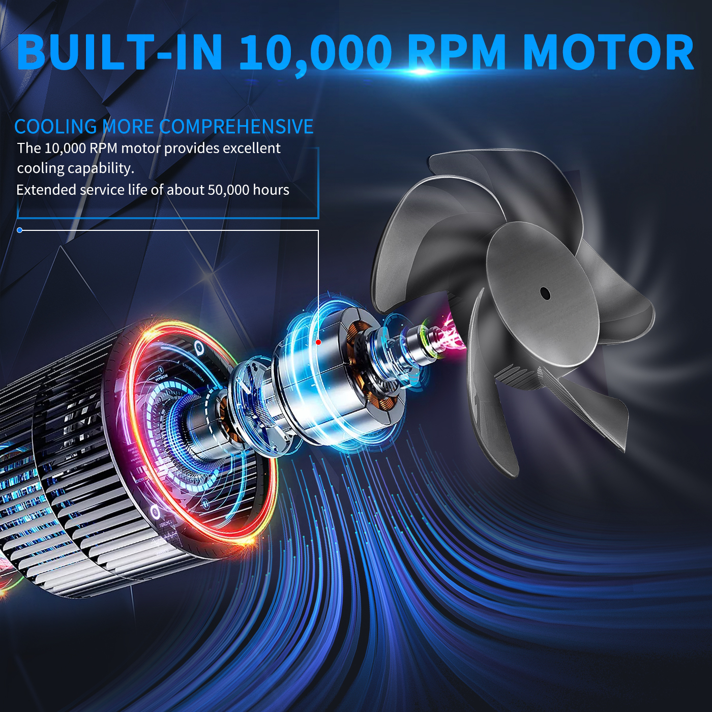 Sungmo M7 Series 6500K Pure White LED Headlight – 140W Multi-Copper Tube Cooling,Sungmo LED Lighting,M7 Series 6500K Pure White LED Headlight – 140W