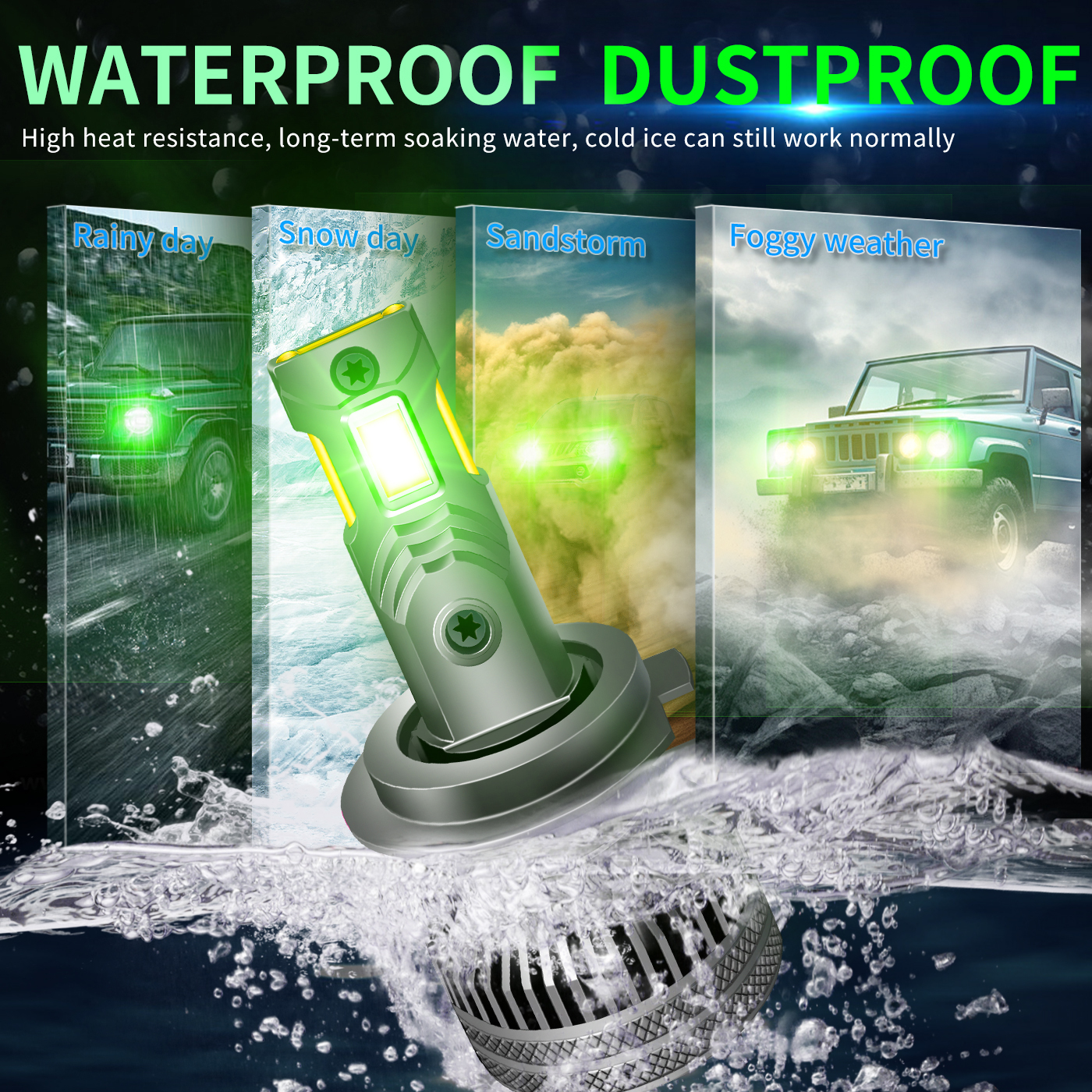 Sungmo M7 Series Lime Green LED Headlight – 140W Multi-Copper Tube Cooling,Sungmo LED Lighting,M7 Series Lime Green LED Headlight – 140W
