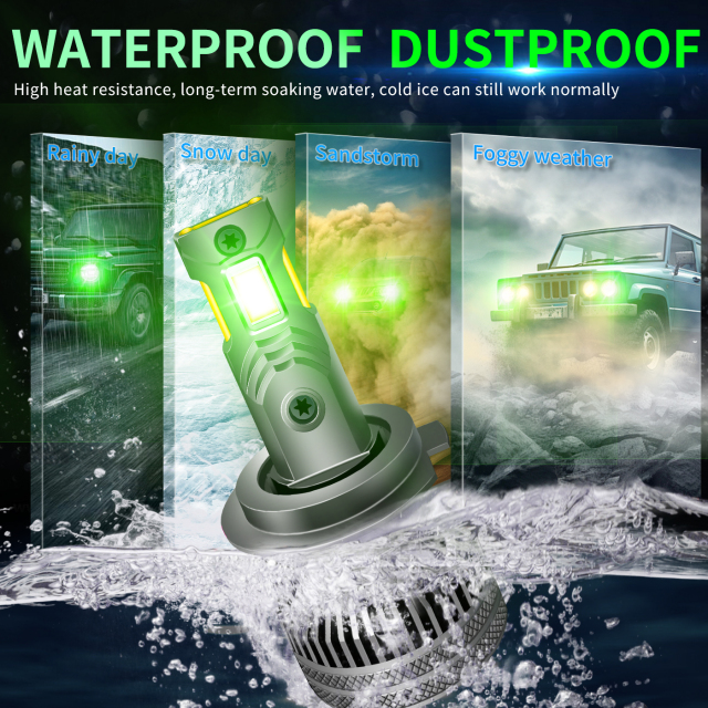 Sungmo M7 Series Lime Green LED Headlight – 140W Multi-Copper Tube Cooling,Sungmo LED Lighting,M7 Series Lime Green LED Headlight – 140W
