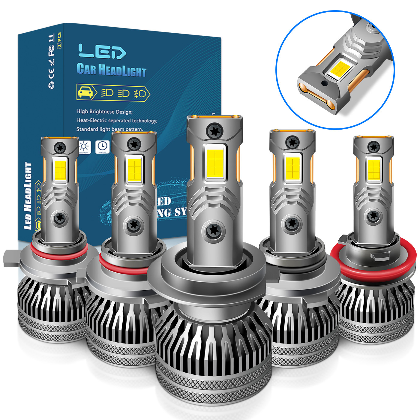 Sungmo M7 Series 6500K Pure White LED Headlight – 140W Multi-Copper Tube Cooling,Sungmo LED Lighting,M7 Series 6500K Pure White LED Headlight – 140W
