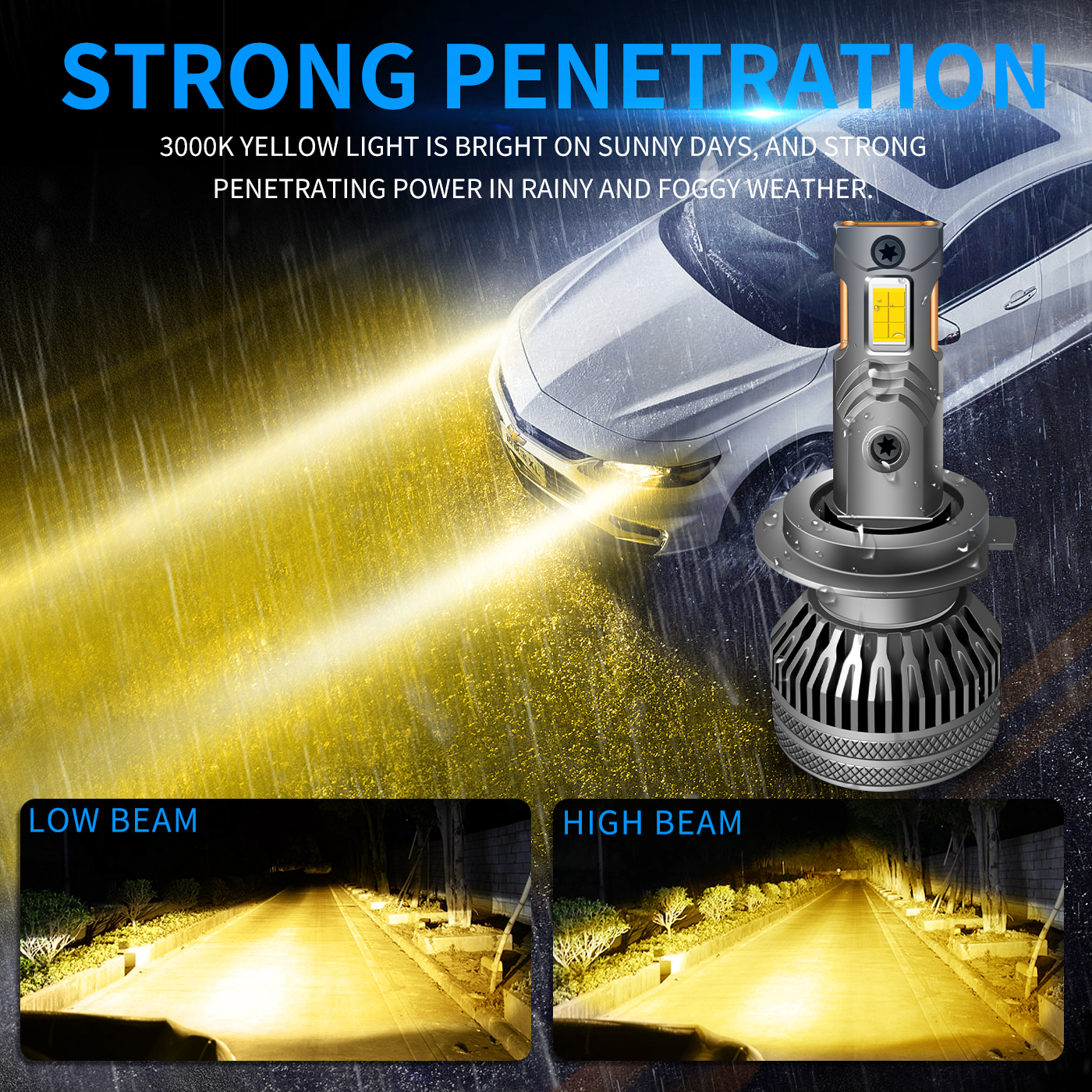 Sungmo M7 Series 3000K Golden Yellow LED Headlight – 140W Multi-Copper Tube Cooling,Sungmo LED Lighting,M7 Series 3000K Golden Yellow LED Headlight – 140W