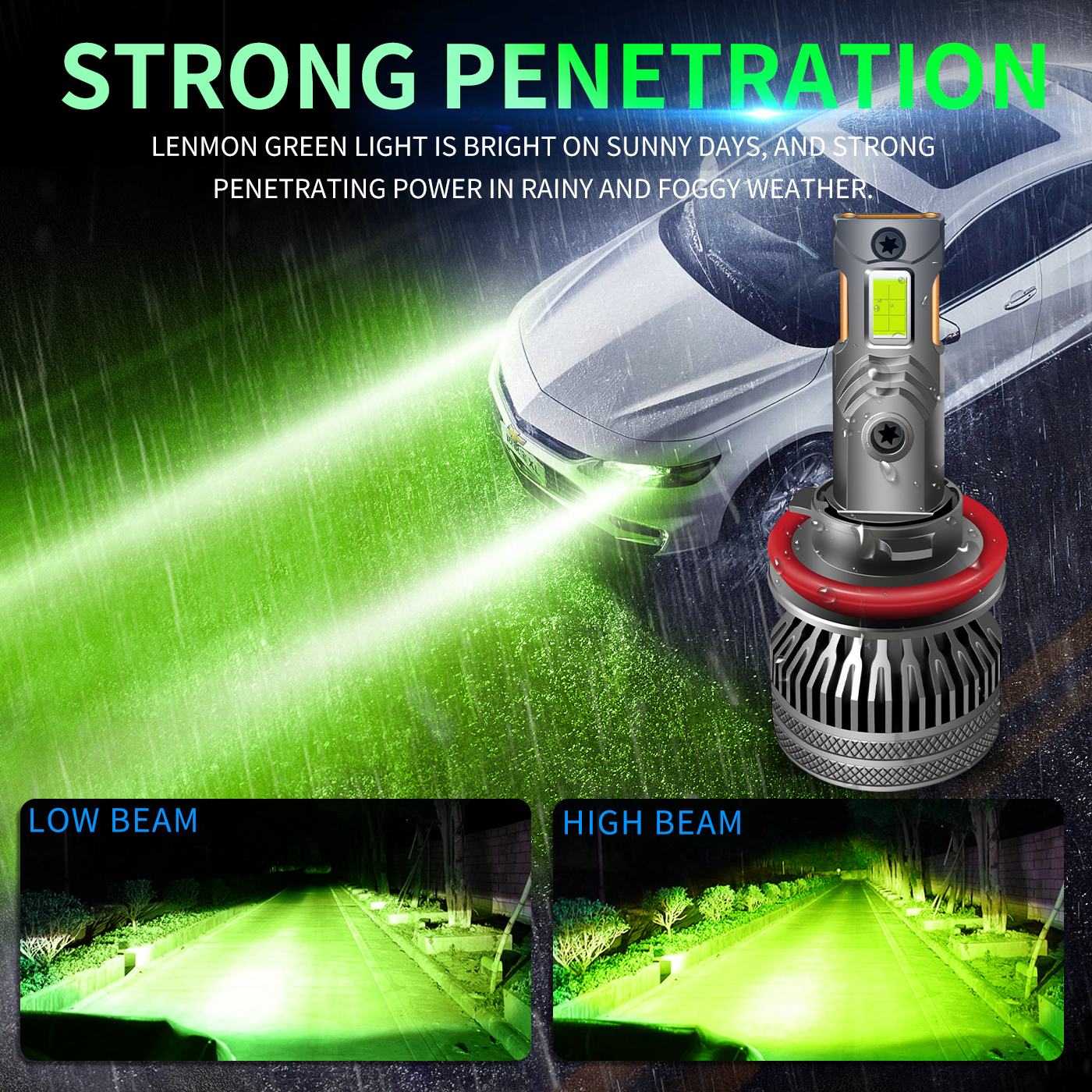Sungmo M7 Series Lime Green LED Headlight – 140W Multi-Copper Tube Cooling,Sungmo LED Lighting,M7 Series Lime Green LED Headlight – 140W