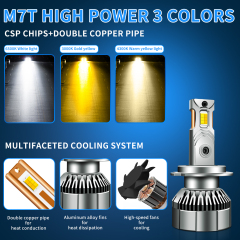 Sungmo M7T Series Tri-Color LED Headlight – 120W Multi-Copper Tube Cooling,Sungmo LED Lighting,M7T Tri-Color LED Headlight – 120W
