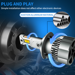 Sungmo M7T Series Tri-Color LED Headlight – 120W Multi-Copper Tube Cooling,Sungmo LED Lighting,M7T Tri-Color LED Headlight – 120W