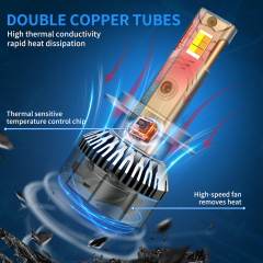 Sungmo M7T Series Tri-Color LED Headlight – 120W Multi-Copper Tube Cooling,Sungmo LED Lighting,M7T Tri-Color LED Headlight – 120W