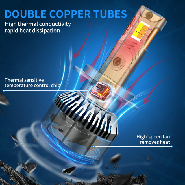 Sungmo M7T Series Tri-Color LED Headlight – 120W Multi-Copper Tube Cooling,Sungmo LED Lighting,M7T Tri-Color LED Headlight – 120W