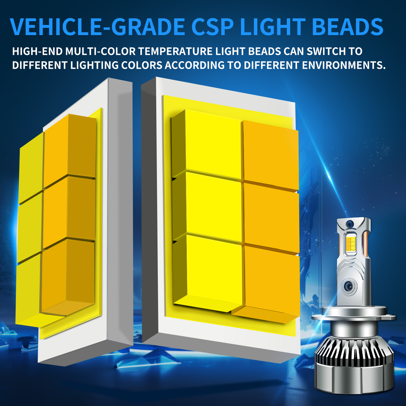 Sungmo M7T Series Tri-Color LED Headlight – 120W Multi-Copper Tube Cooling,Sungmo LED Lighting,M7T Tri-Color LED Headlight – 120W