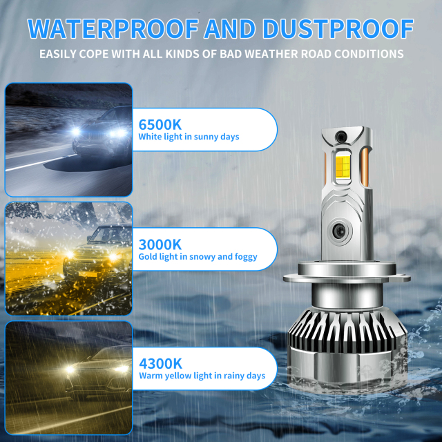 Sungmo M7T Series Tri-Color LED Headlight – 120W Multi-Copper Tube Cooling,Sungmo LED Lighting,M7T Tri-Color LED Headlight – 120W