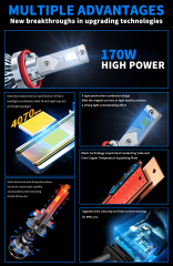 Sungmo M8 Series LED Headlight – 140W Multi-Copper Tube Cooling,Sungmo LED Lighting,M8 Series LED Headlight – 140W Multi-Copper Tube Cooling