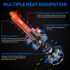 Sungmo M8 Series LED Headlight – 140W Multi-Copper Tube Cooling,Sungmo LED Lighting,M8 Series LED Headlight – 140W Multi-Copper Tube Cooling