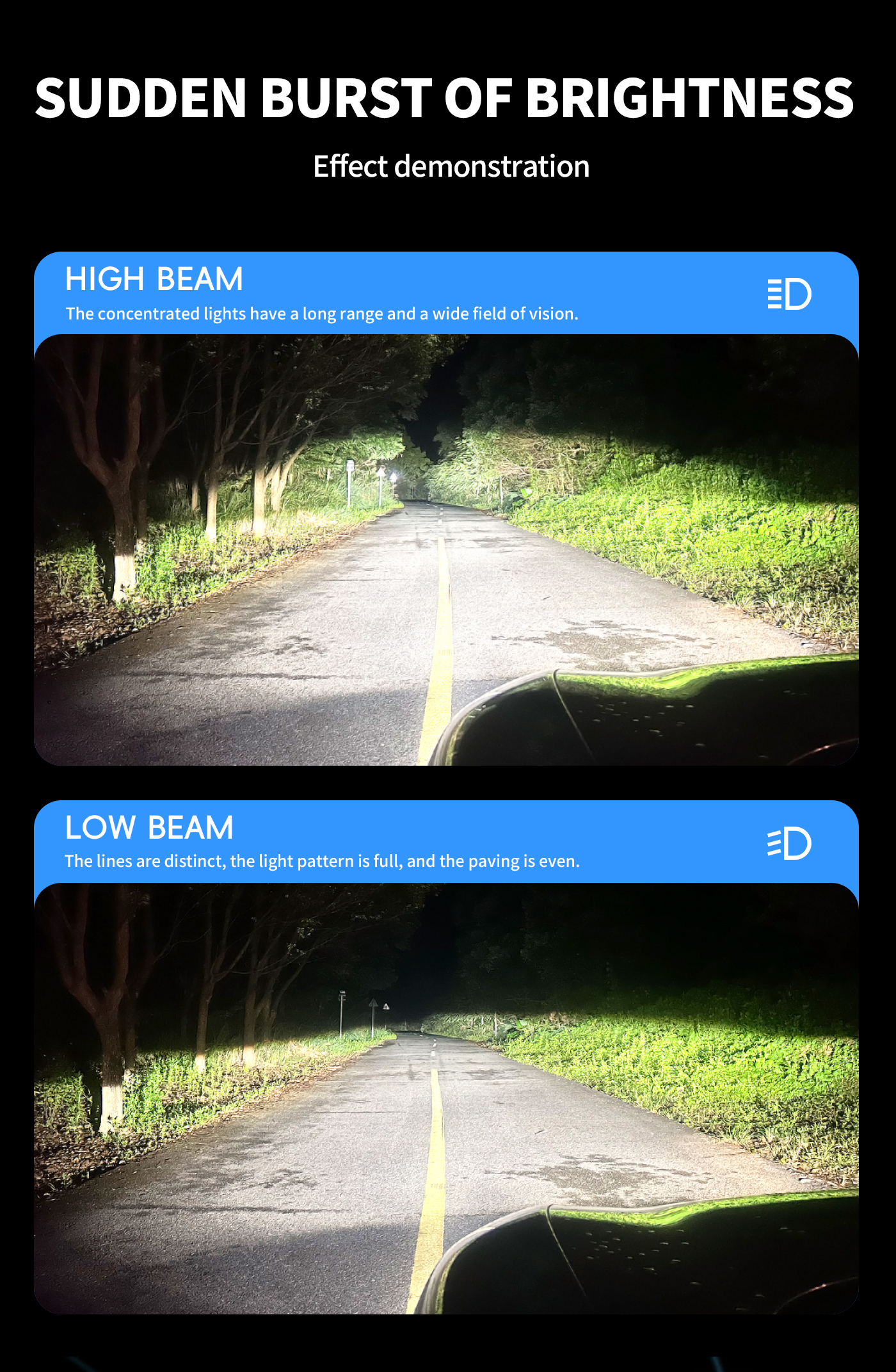 Sungmo M86 Series LED Headlight – 110W Dual Copper Tube Cooling,Sungmo LED Lighting,M86 Series LED Headlight–110W Jing Edition Dual Copper Tube