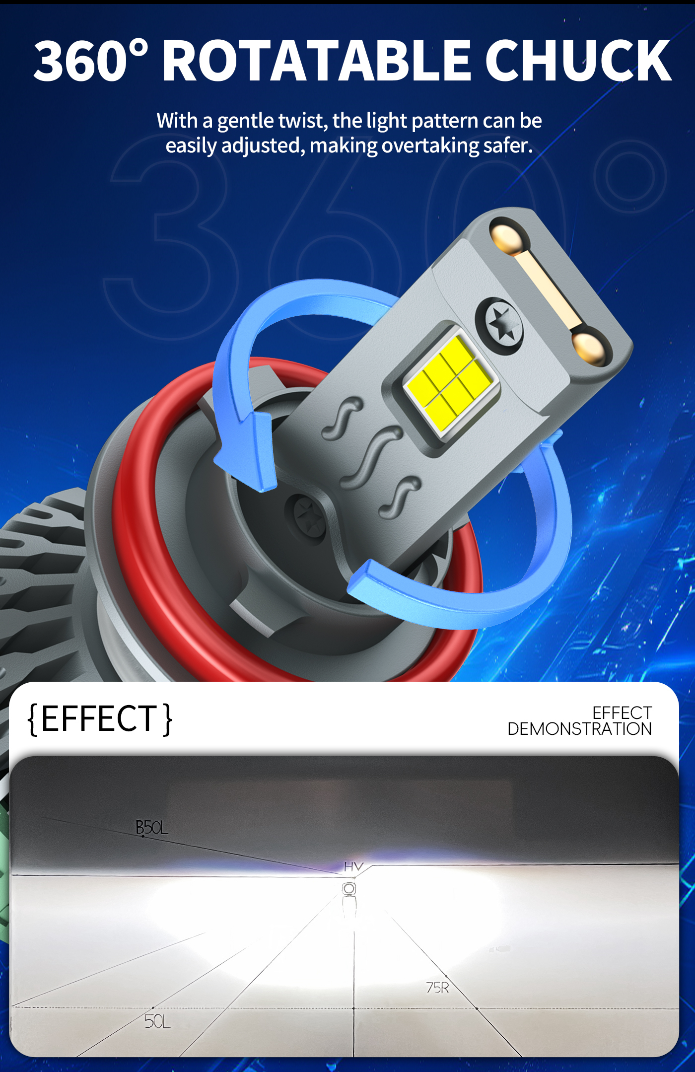Sungmo M86 Series LED Headlight – 110W Dual Copper Tube Cooling,Sungmo LED Lighting,M86 Series LED Headlight–110W Jing Edition Dual Copper Tube