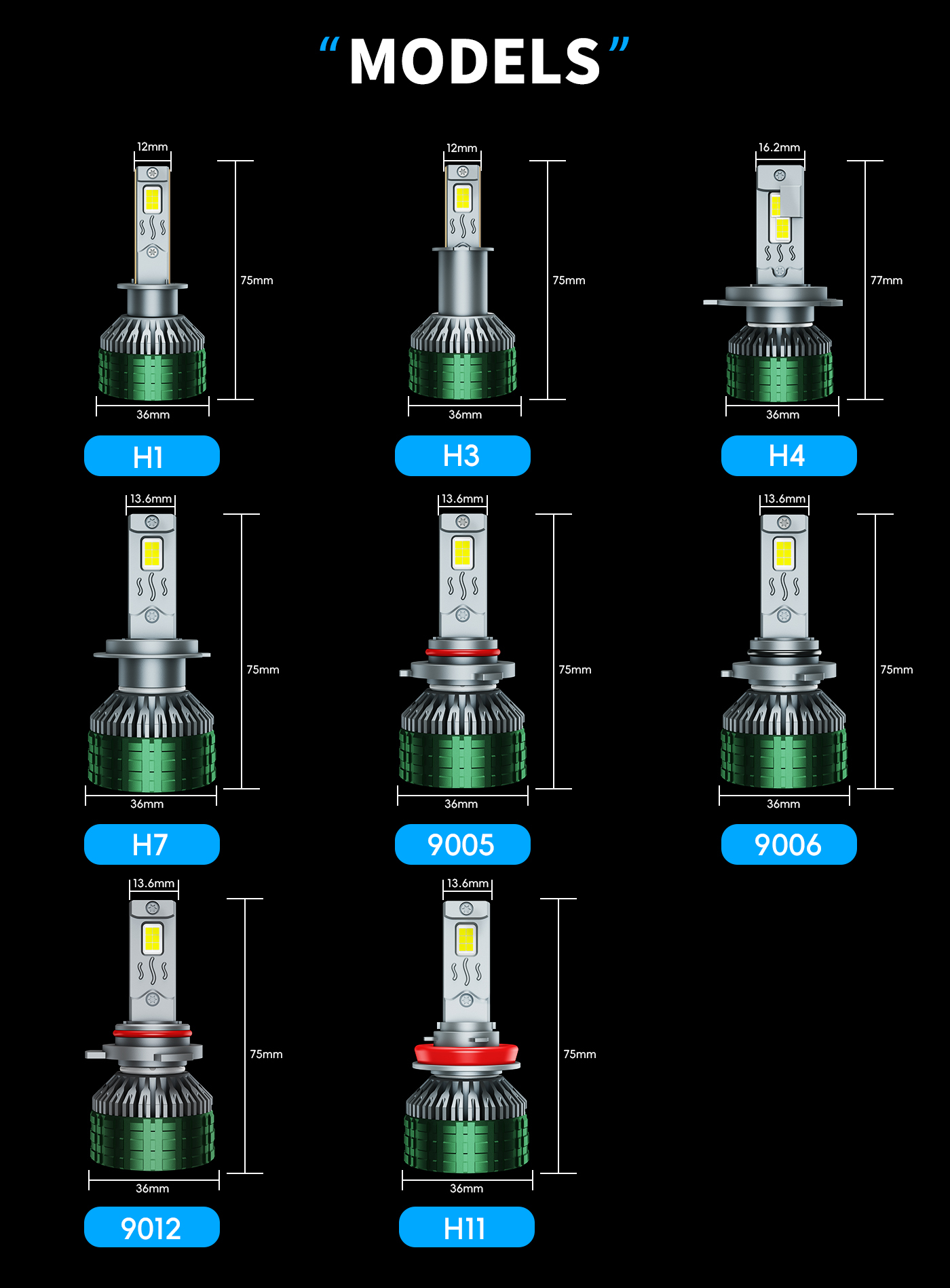 Sungmo M86 Series LED Headlight – 110W Dual Copper Tube Cooling,Sungmo LED Lighting,M86 Series LED Headlight–110W Jing Edition Dual Copper Tube