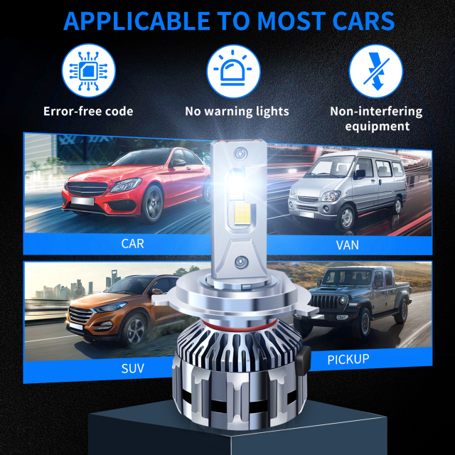 Sungmo M8 Series LED Headlight – 140W Multi-Copper Tube Cooling,Sungmo LED Lighting,M8 Series LED Headlight – 140W Multi-Copper Tube Cooling