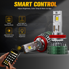 Sungmo M88 Series APP-Controlled LED Headlight – 170W Dual Copper Tube,Sungmo LED Lighting,M88 APP-Controlled LED Headlight – 170W Dimming 3000K-6500K