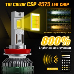 Sungmo M88 Series APP-Controlled LED Headlight – 170W Dual Copper Tube,Sungmo LED Lighting,M88 APP-Controlled LED Headlight – 170W Dimming 3000K-6500K