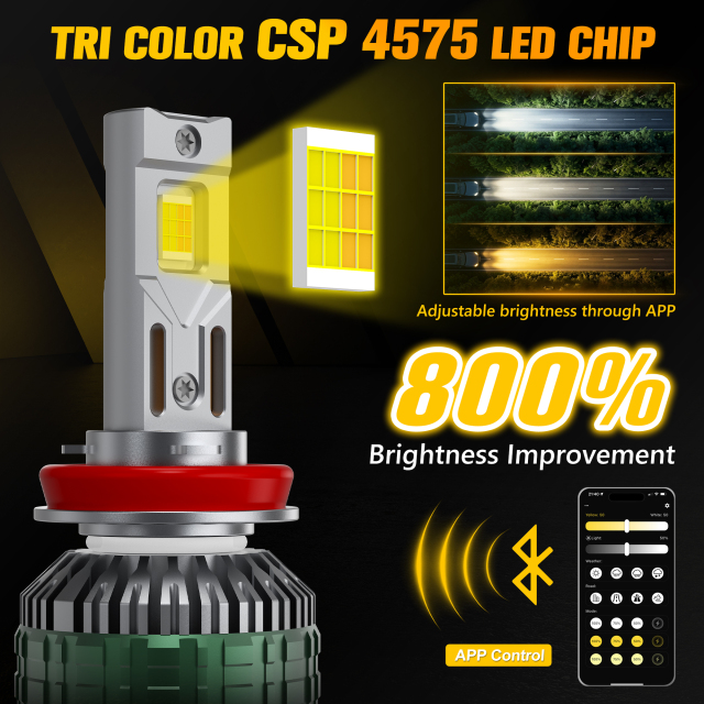 Sungmo M88 Series APP-Controlled LED Headlight – 170W Dual Copper Tube,Sungmo LED Lighting,M88 APP-Controlled LED Headlight – 170W Dimming 3000K-6500K