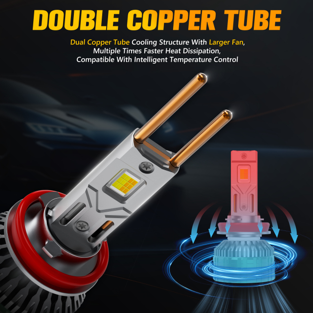 Sungmo M88 Series APP-Controlled LED Headlight – 170W Dual Copper Tube,Sungmo LED Lighting,M88 APP-Controlled LED Headlight – 170W Dimming 3000K-6500K