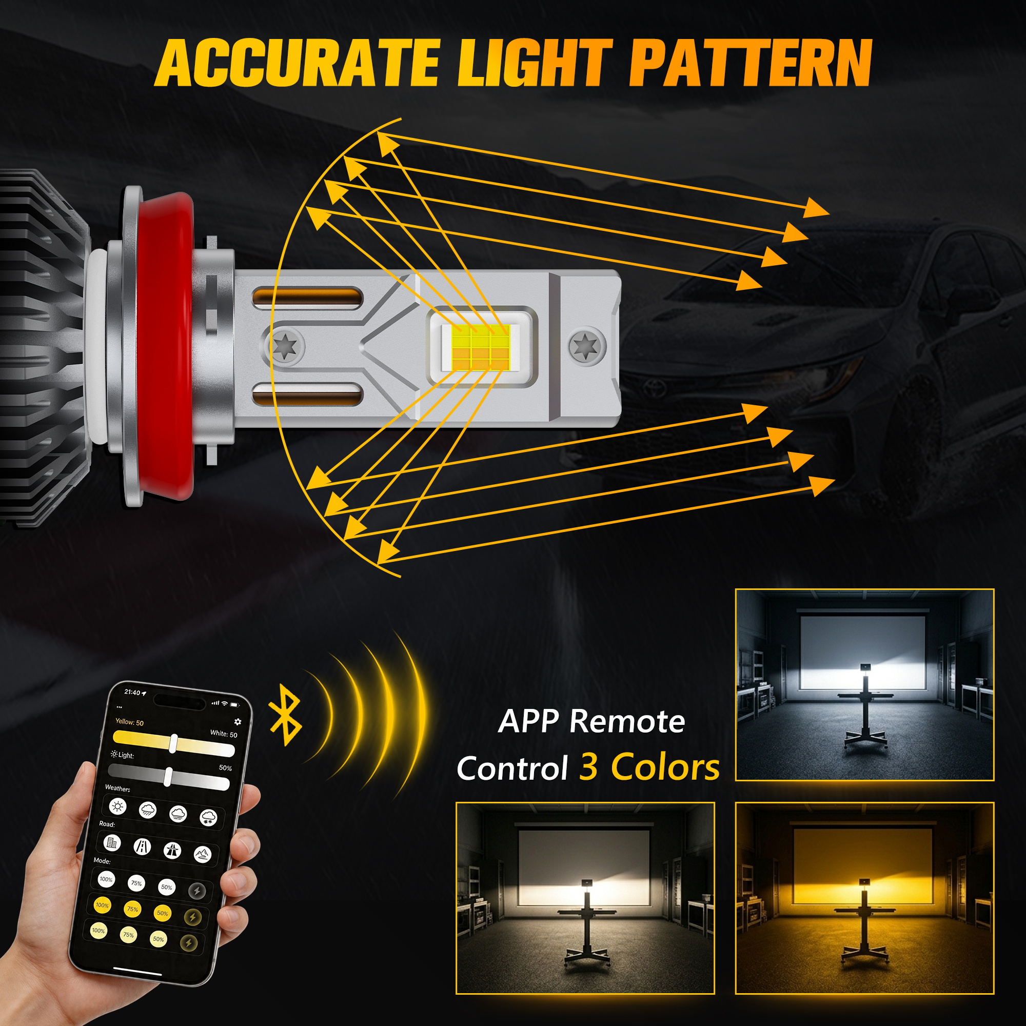 Sungmo M88 Series APP-Controlled LED Headlight – 170W Dual Copper Tube,Sungmo LED Lighting,M88 APP-Controlled LED Headlight – 170W Dimming 3000K-6500K