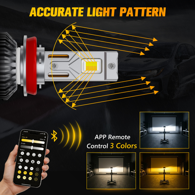 Sungmo M88 Series APP-Controlled LED Headlight – 170W Dual Copper Tube,Sungmo LED Lighting,M88 APP-Controlled LED Headlight – 170W Dimming 3000K-6500K