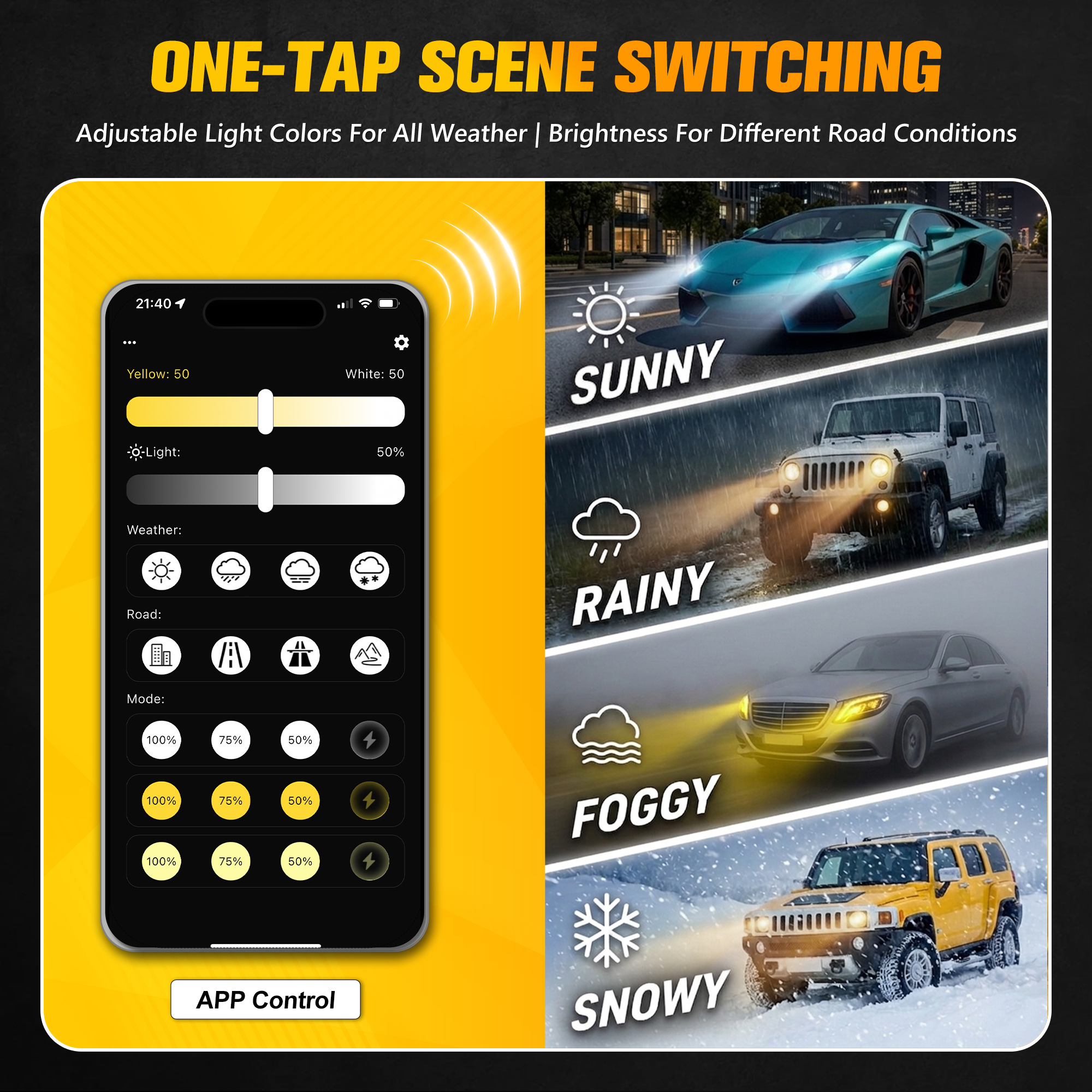 Sungmo M88 Series APP-Controlled LED Headlight – 170W Dual Copper Tube,Sungmo LED Lighting,M88 APP-Controlled LED Headlight – 170W Dimming 3000K-6500K